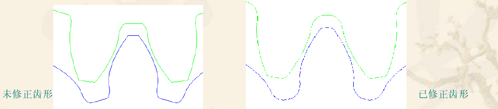粉末冶金齒輪齒形設(shè)計(jì) 粉末冶金齒輪齒形設(shè)計(jì)